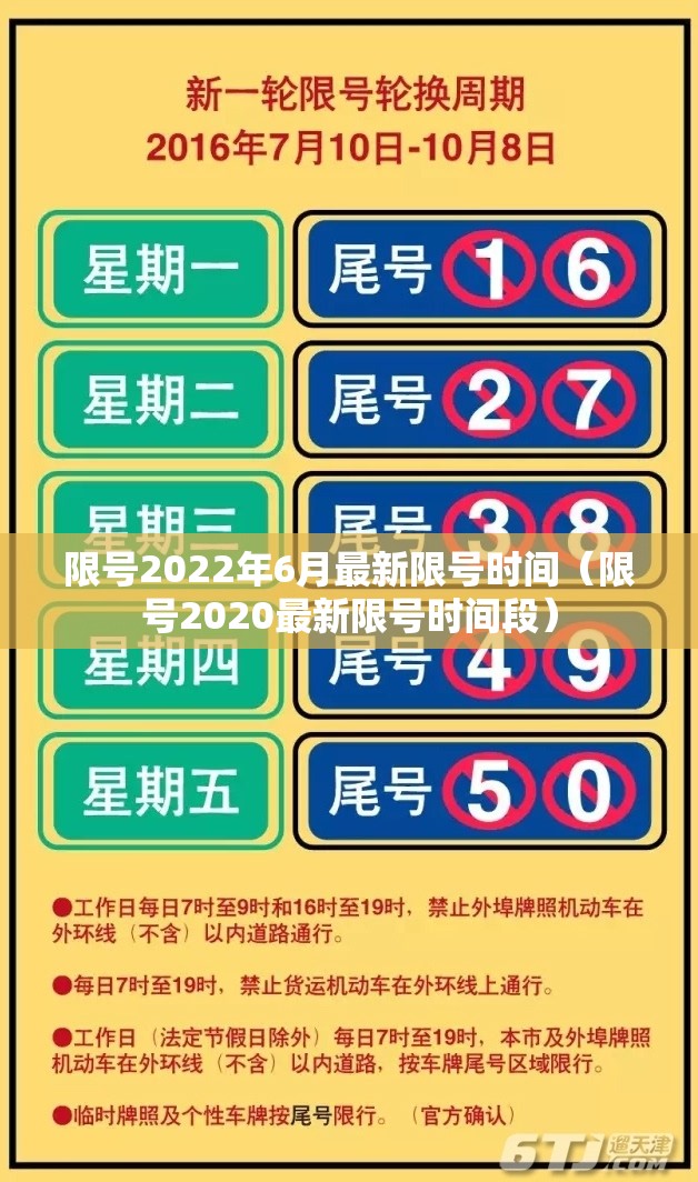 限号2022年6月最新限号时间(限号2020最新限号时间段) 限号2022年6月最新限号时间(限号2020最新限号时间段)