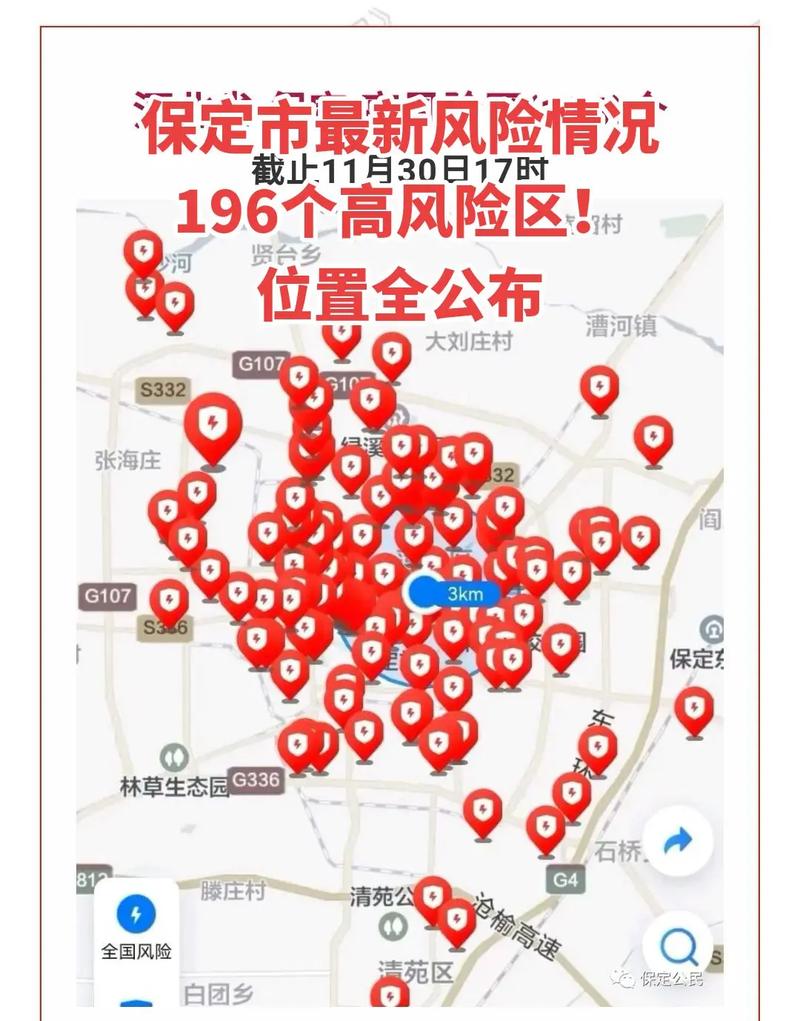 保定市是疫情高风险地区吗/保定市是疫情高风险地区吗现在 保定市是疫情高风险地区吗/保定市是疫情高风险地区吗现在