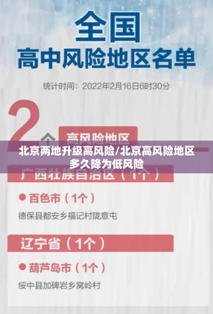 北京两地升级高风险/北京高风险地区多久降为低风险 北京两地升级高风险/北京高风险地区多久降为低风险