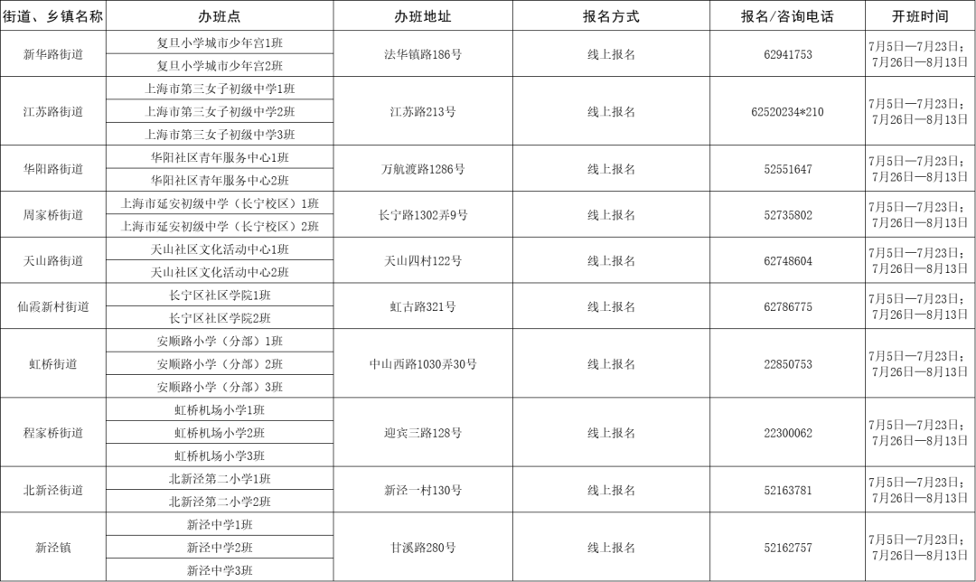 感染高峰进度查询(感染名单在哪看) 感染高峰进度查询(感染名单在哪看)