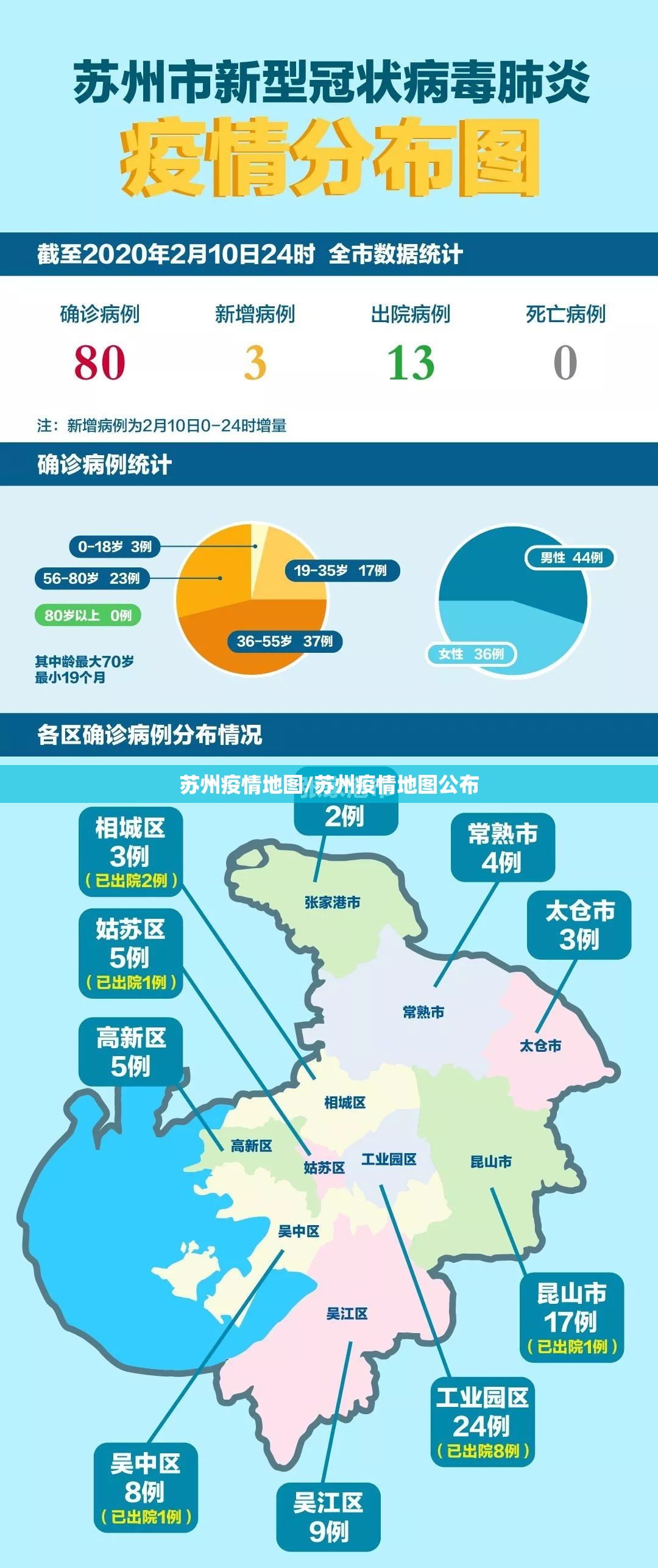 苏州疫情地图/苏州疫情地图公布