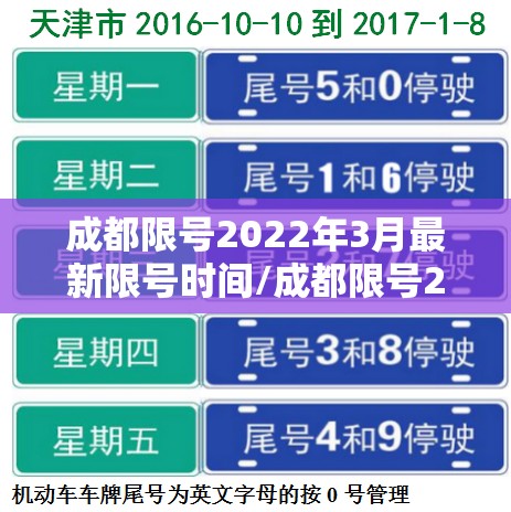 成都限号2022年3月最新限号时间/成都限号2022年3月最新限号时间是多少 成都限号2022年3月最新限号时间/成都限号2022年3月最新限号时间是多少