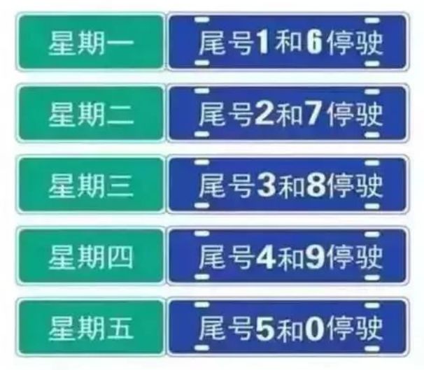 成都限号2022年3月最新限号时间/成都限号2022年3月最新限号时间是多少 成都限号2022年3月最新限号时间/成都限号2022年3月最新限号时间是多少