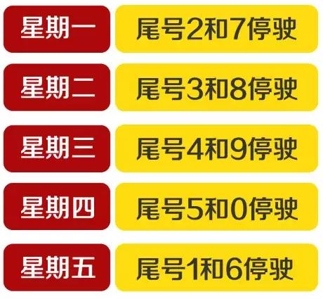 成都限号2022年3月最新限号时间/成都限号2022年3月最新限号时间是多少 成都限号2022年3月最新限号时间/成都限号2022年3月最新限号时间是多少