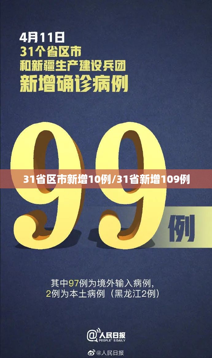 31省区市新增10例/31省新增109例 31省区市新增10例/31省新增109例