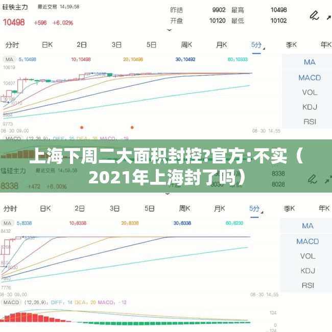 上海下周二大面积封控?官方:不实(2021年上海封了吗) 上海下周二大面积封控?官方:不实(2021年上海封了吗)