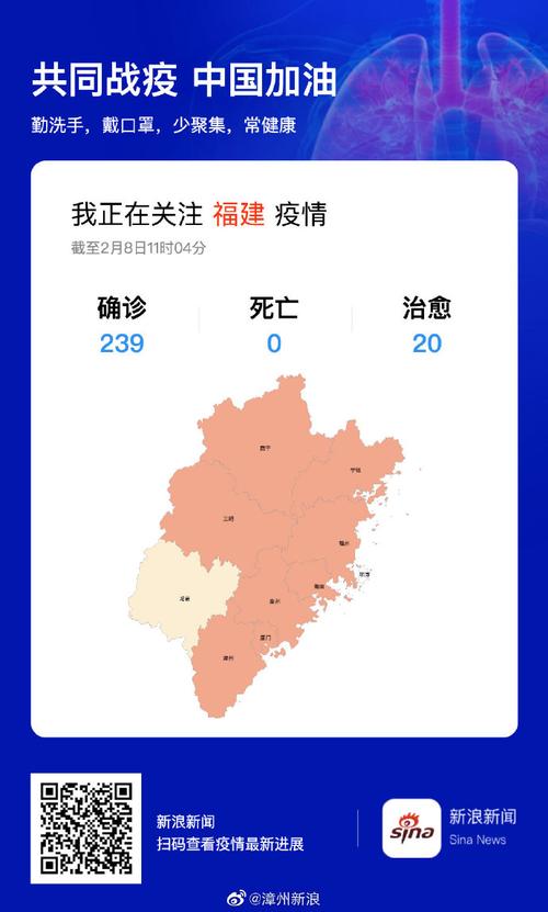 漳州疫情最新情况最新消息/漳州疫情最新消息多少例了 漳州疫情最新情况最新消息/漳州疫情最新消息多少例了
