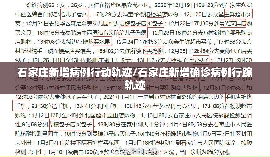 石家庄新增病例行动轨迹/石家庄新增确诊病例行踪轨迹