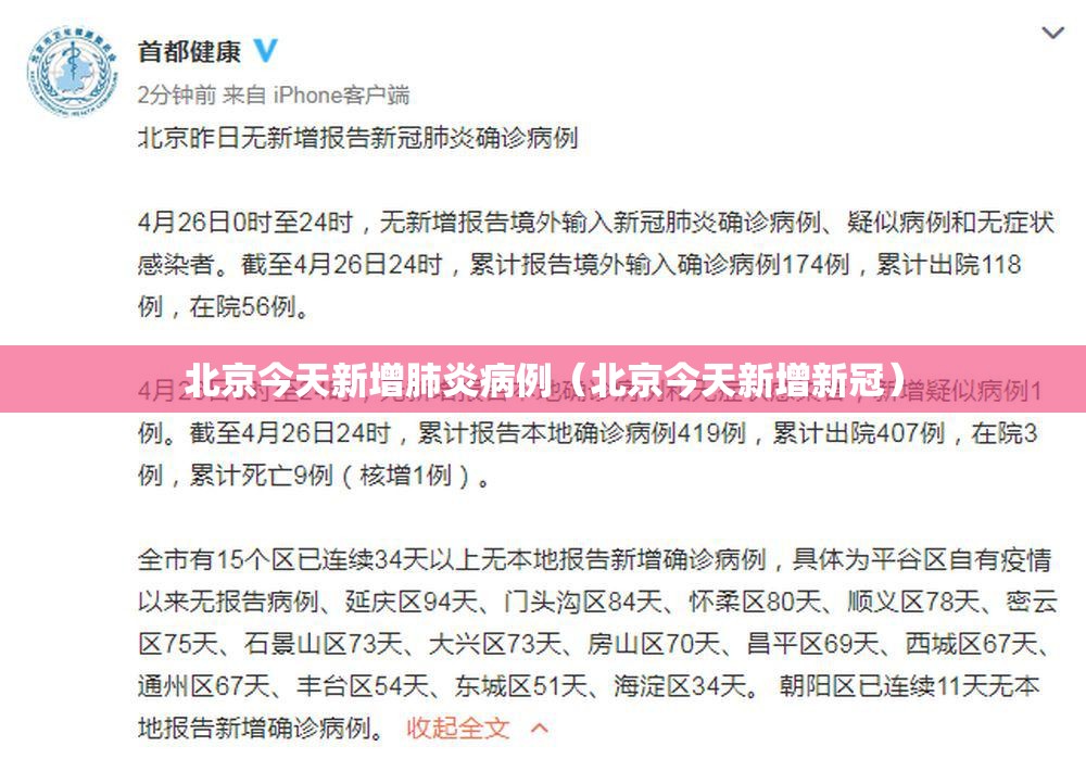 北京今天新增肺炎病例(北京今天新增新冠) 北京今天新增肺炎病例(北京今天新增新冠)