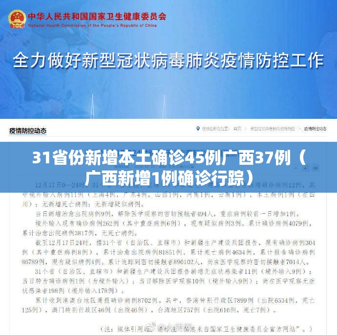 31省份新增本土确诊45例广西37例（广西新增1例确诊行踪）