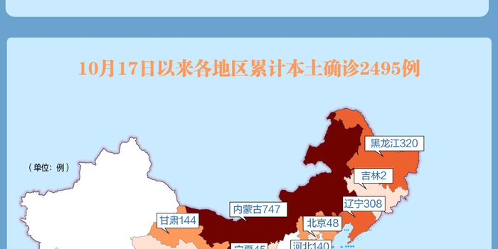 31省份新增26例本土确诊分布4省（31省份新增确诊37例27例为本土病例）