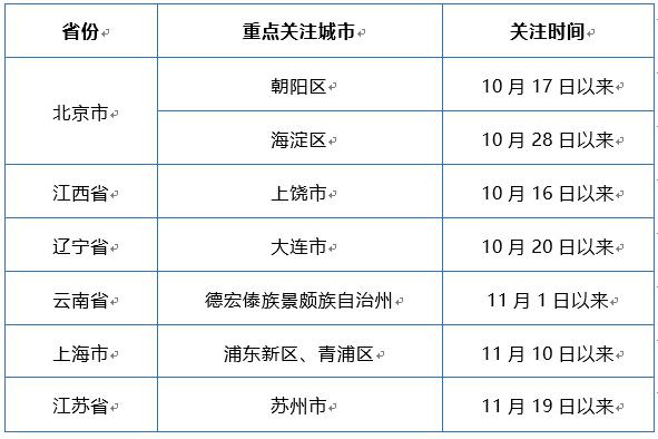 南京新冠疫情/南京新冠疫情时间表 南京新冠疫情/南京新冠疫情时间表