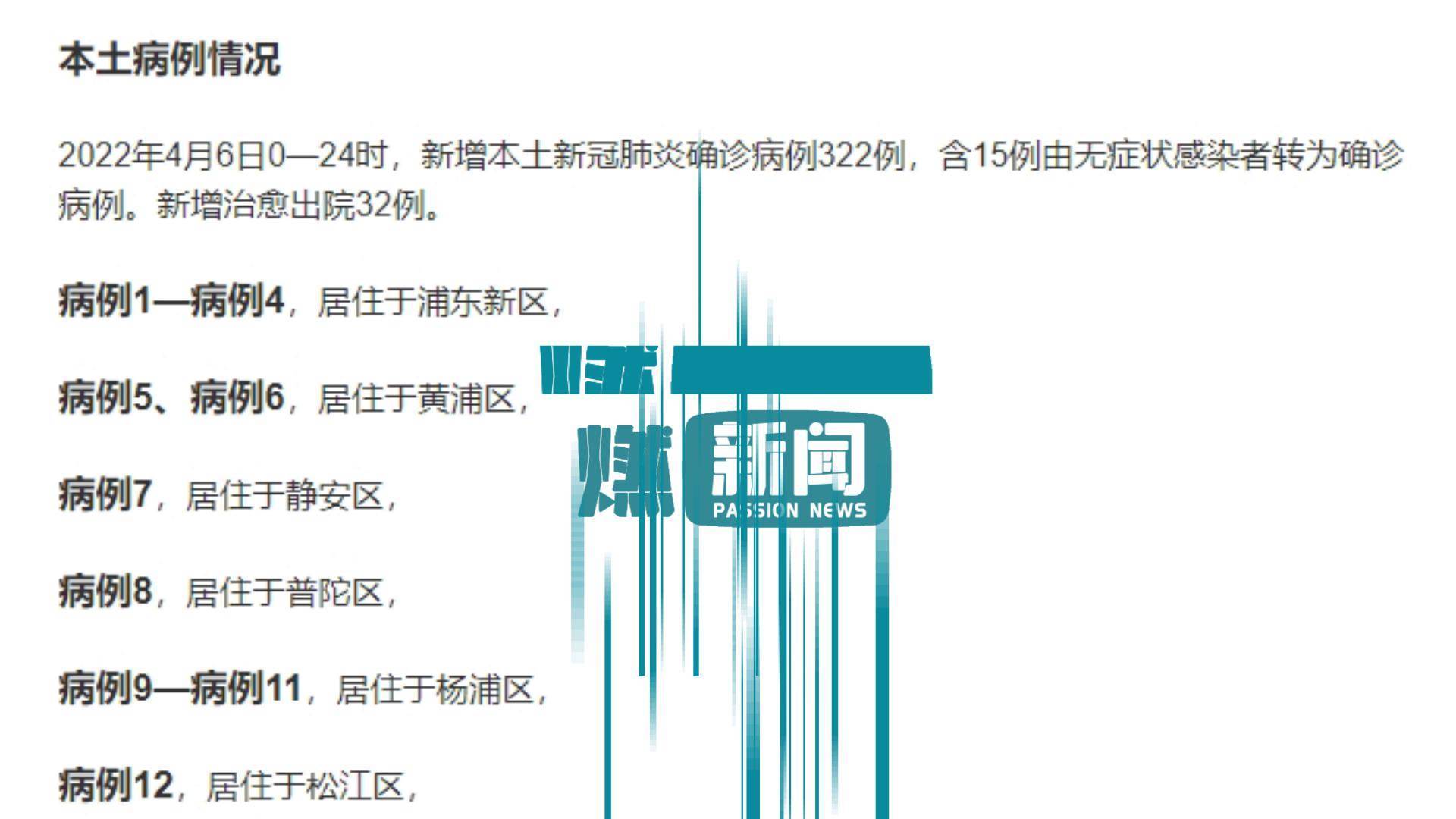 上海确诊病例(上海 确诊) 上海确诊病例(上海 确诊)