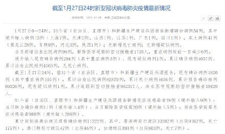 31省区市新增本土确诊17例/31省区市新增本土确诊5例 31省区市新增本土确诊17例/31省区市新增本土确诊5例