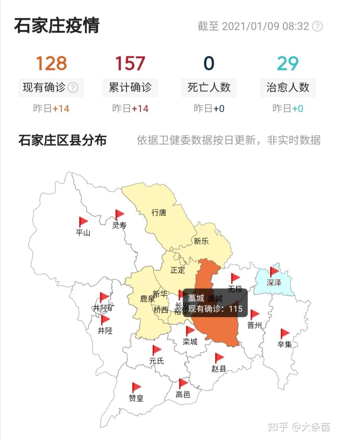 石家庄疫情最新消息今天新增/石家庄疫情最新新增病例 石家庄疫情最新消息今天新增/石家庄疫情最新新增病例