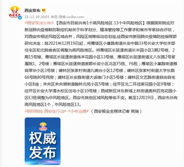 疫情西安最新消息(疫情西安的最新通知) 疫情西安最新消息(疫情西安的最新通知)