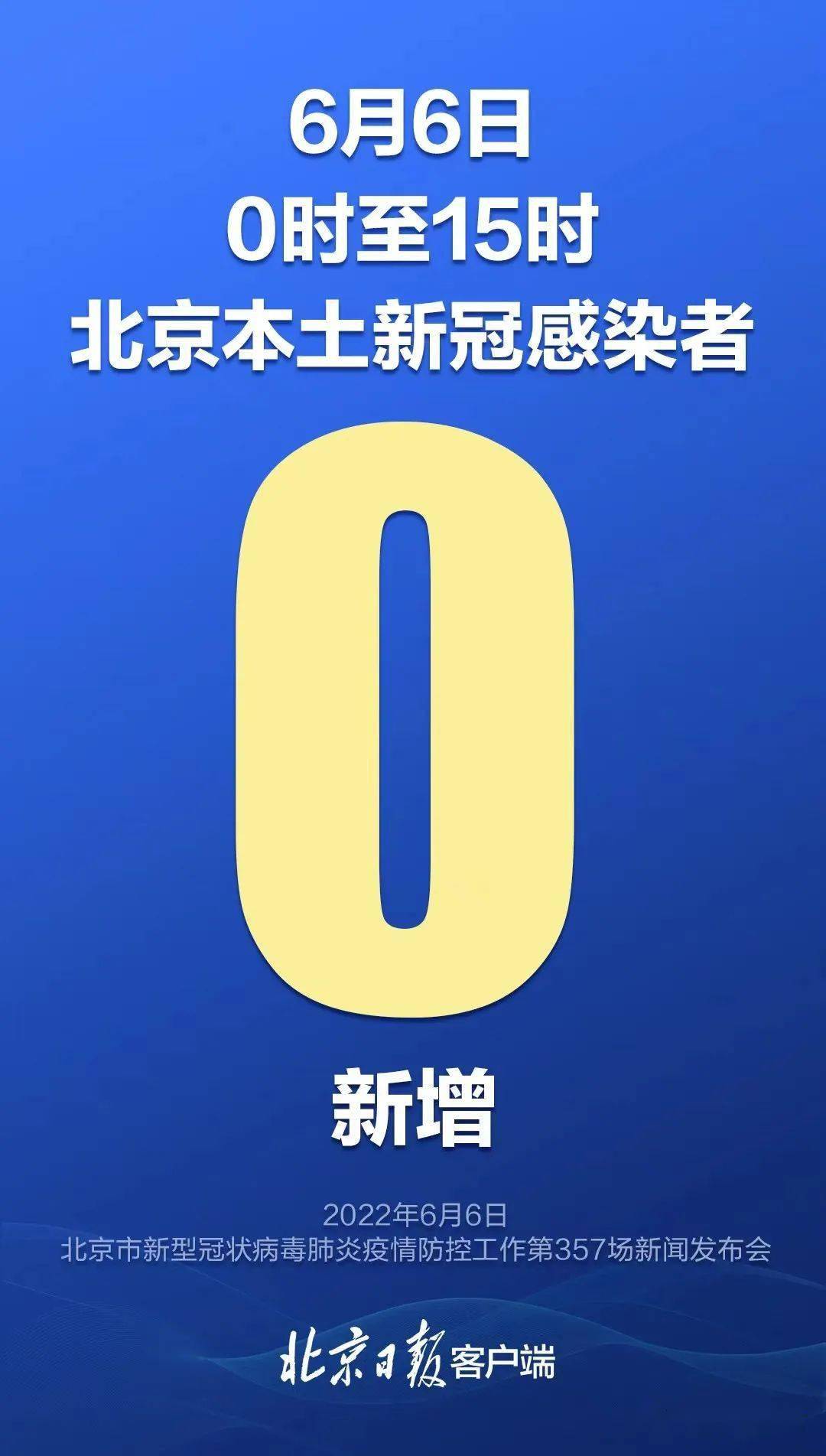 北京新增本土10例(北京新增本土10例病例) 北京新增本土10例(北京新增本土10例病例)