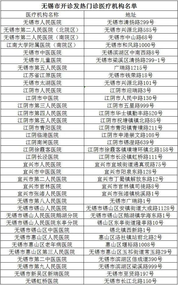 江苏无锡新增无症状1例（江苏无锡新型肺炎病例）