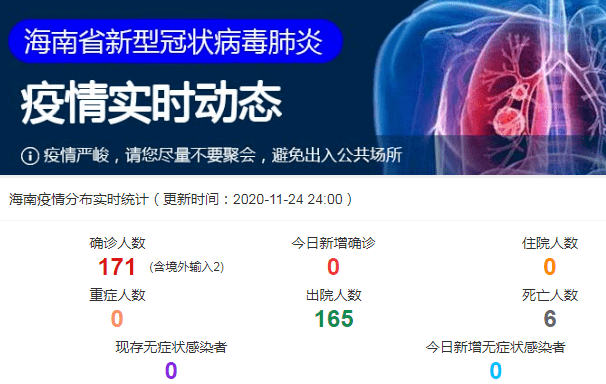 美国新冠状病毒疫情最新消息/美国新型冠状病毒最新疫情 美国新冠状病毒疫情最新消息/美国新型冠状病毒最新疫情