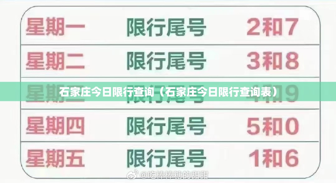 石家庄今日限行查询（石家庄今日限行查询表）