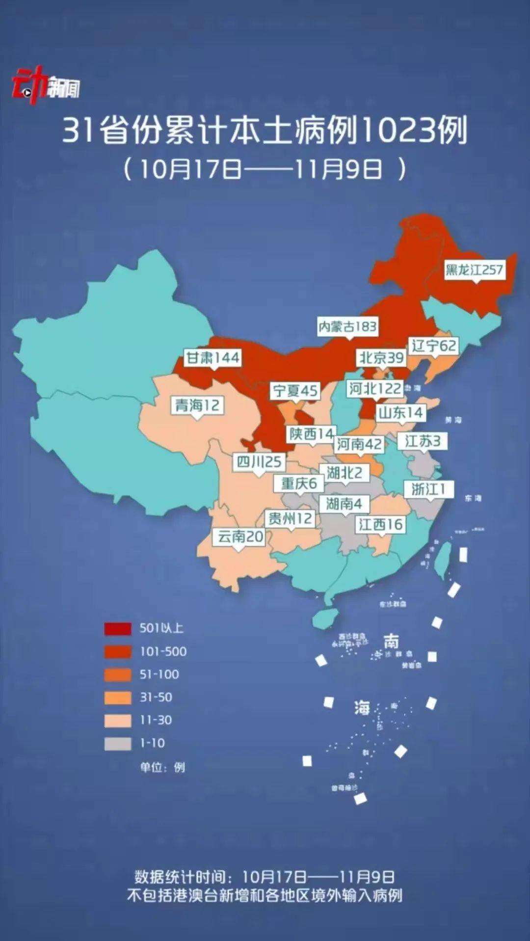 31省份增90例本土确诊分布多省/31省份增1例本土确诊 31省份增90例本土确诊分布多省/31省份增1例本土确诊