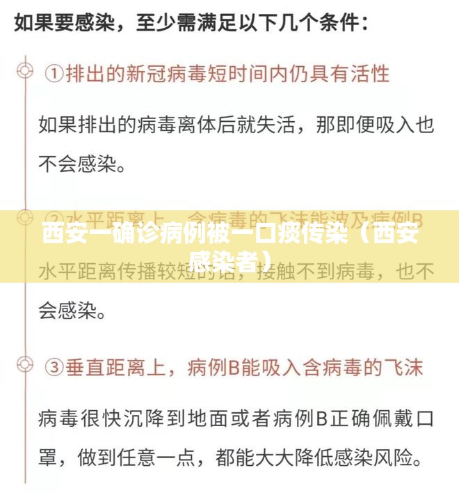 西安一确诊病例被一口痰传染(西安感染者) 西安一确诊病例被一口痰传染(西安感染者)