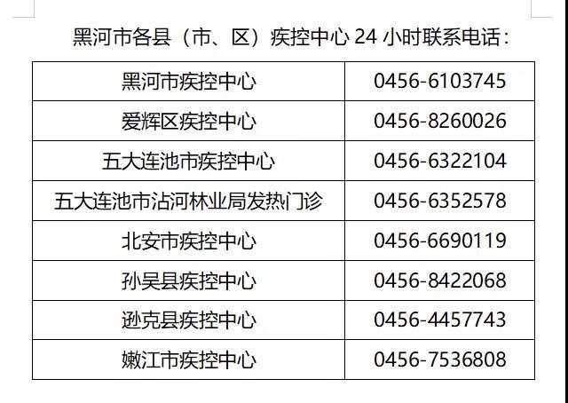 黑龙江新增本土确诊26例均在黑河（黑龙江新增本土确诊行动轨迹）