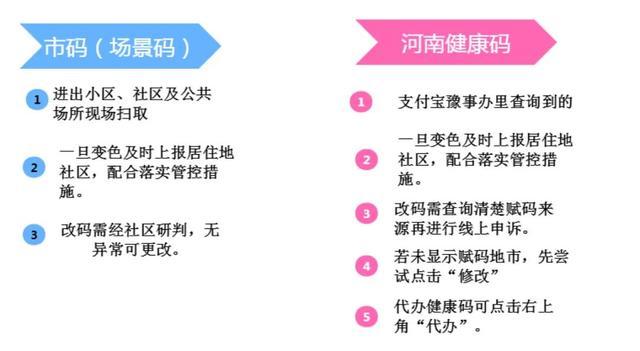 郑州疫情有多严重/郑州疫情有多严重是什么病毒