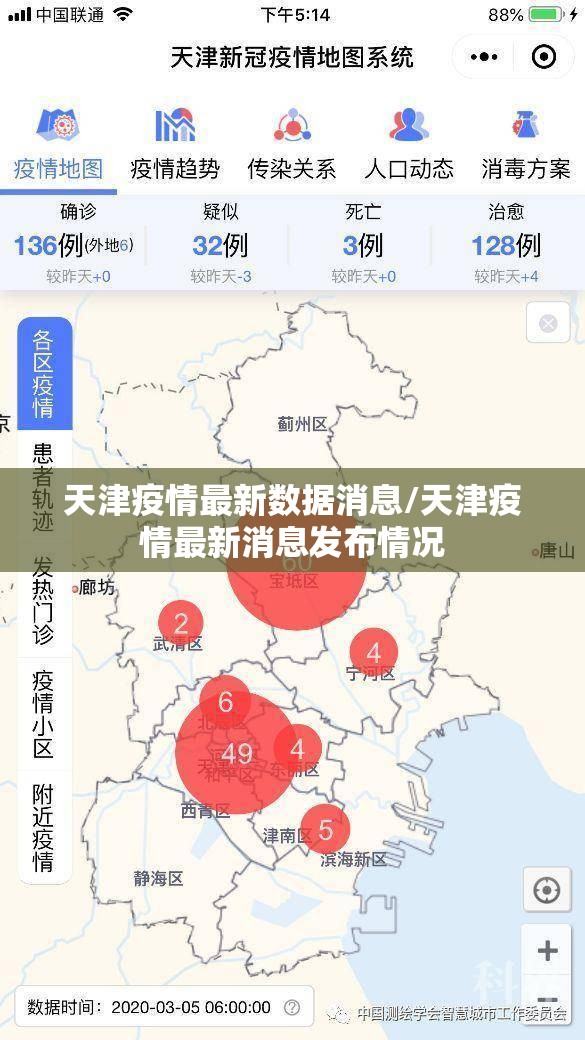 天津疫情最新数据消息/天津疫情最新消息发布情况