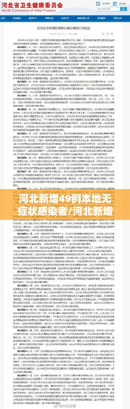 河北新增49例本地无症状感染者/河北新增一例无症状感染者 河北新增49例本地无症状感染者/河北新增一例无症状感染者