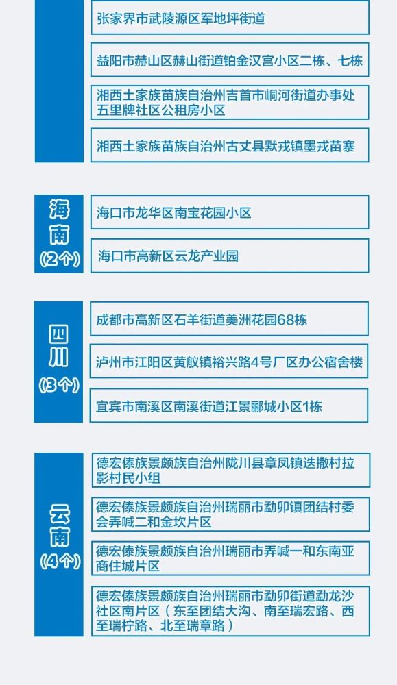 浙江新增本土阳性感染者3例/浙江新增一例本土病例详情 浙江新增本土阳性感染者3例/浙江新增一例本土病例详情