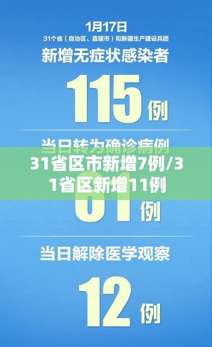 31省区市新增7例/31省区新增11例