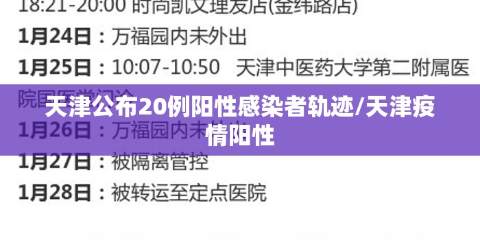 天津公布20例阳性感染者轨迹/天津疫情阳性