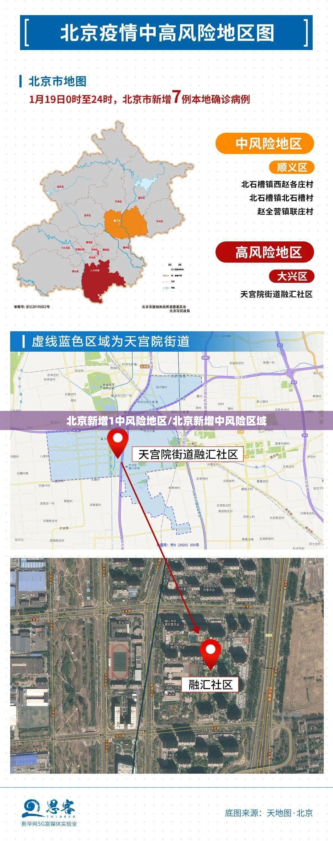 北京新增1中风险地区/北京新增中风险区域 北京新增1中风险地区/北京新增中风险区域