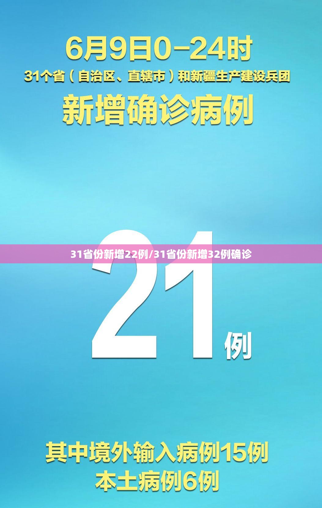 31省份新增22例/31省份新增32例确诊