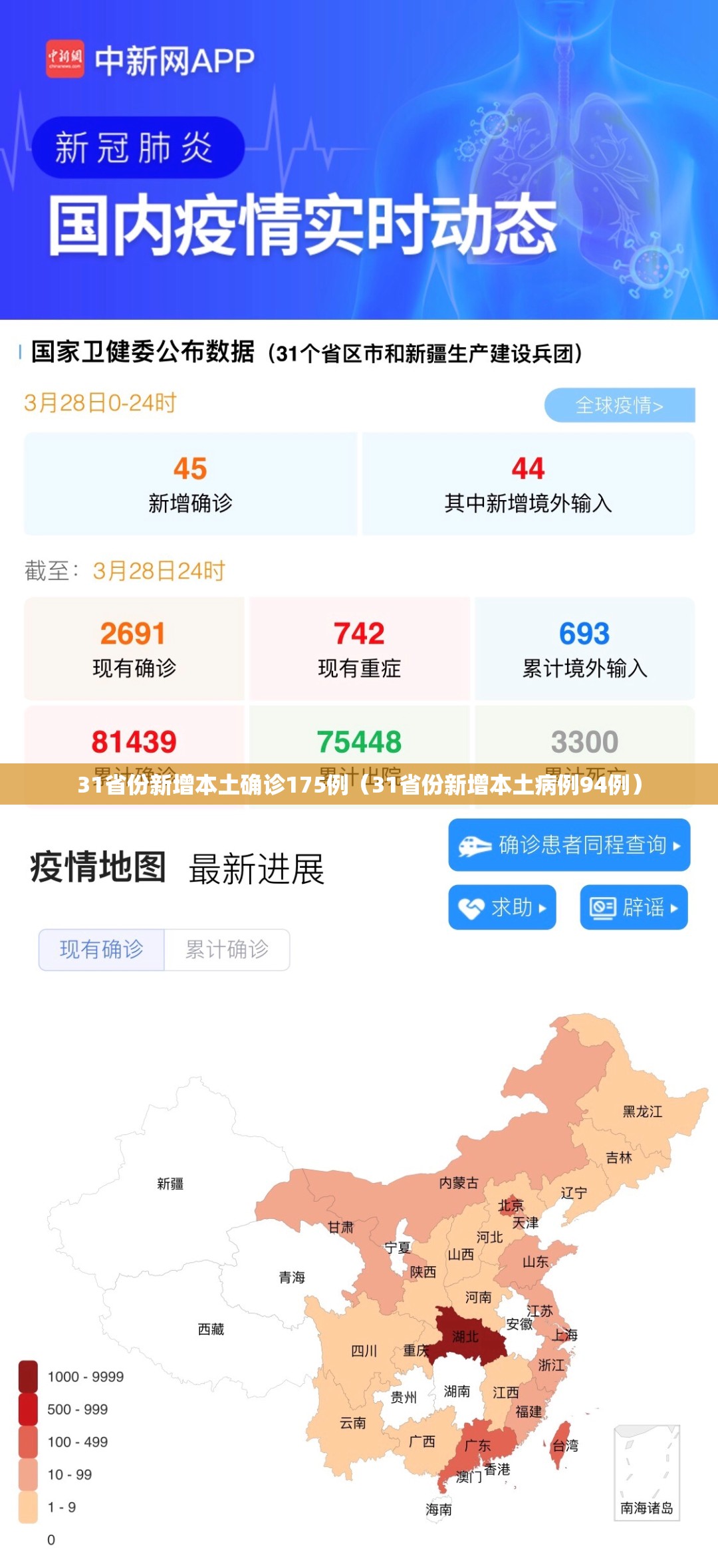 31省份新增本土确诊175例(31省份新增本土病例94例) 31省份新增本土确诊175例(31省份新增本土病例94例)