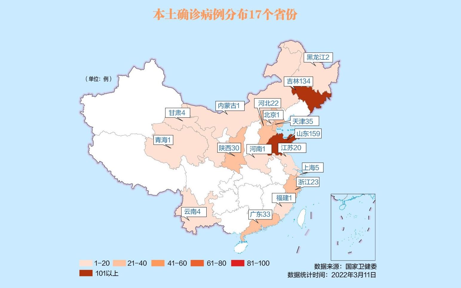 31省份新增本土确诊175例(31省份新增本土病例94例) 31省份新增本土确诊175例(31省份新增本土病例94例)