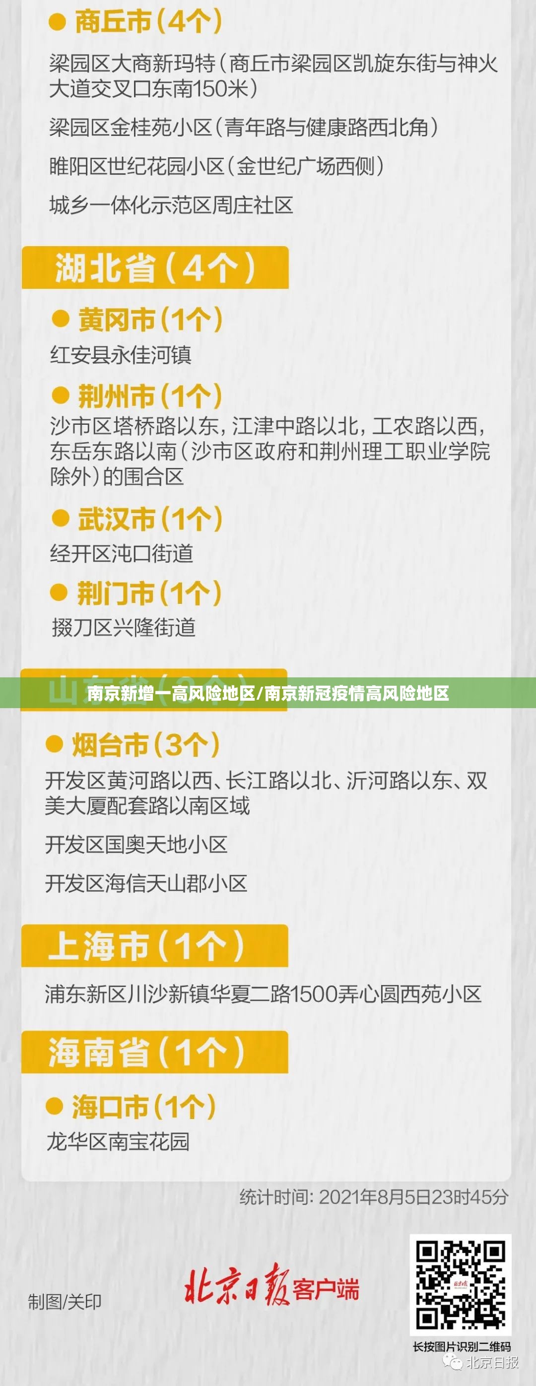 南京新增一高风险地区/南京新冠疫情高风险地区 南京新增一高风险地区/南京新冠疫情高风险地区