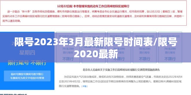 限号2023年3月最新限号时间表/限号2020最新 限号2023年3月最新限号时间表/限号2020最新
