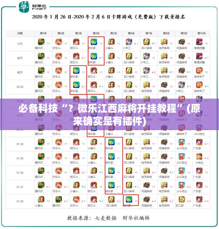 必备科技“?微乐江西麻将开挂教程”(原来确实是有插件) 必备科技“?微乐江西麻将开挂教程”(原来确实是有插件)
