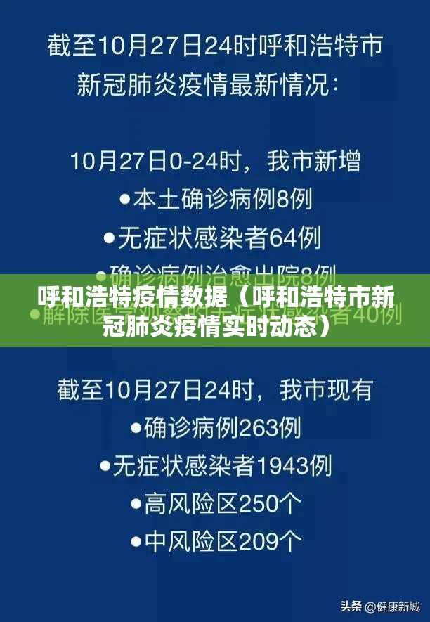呼和浩特疫情数据(呼和浩特市新冠肺炎疫情实时动态) 呼和浩特疫情数据(呼和浩特市新冠肺炎疫情实时动态)