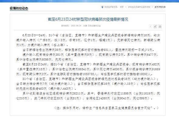 31省份新增确诊16例/31省份新增确诊17例 31省份新增确诊16例/31省份新增确诊17例