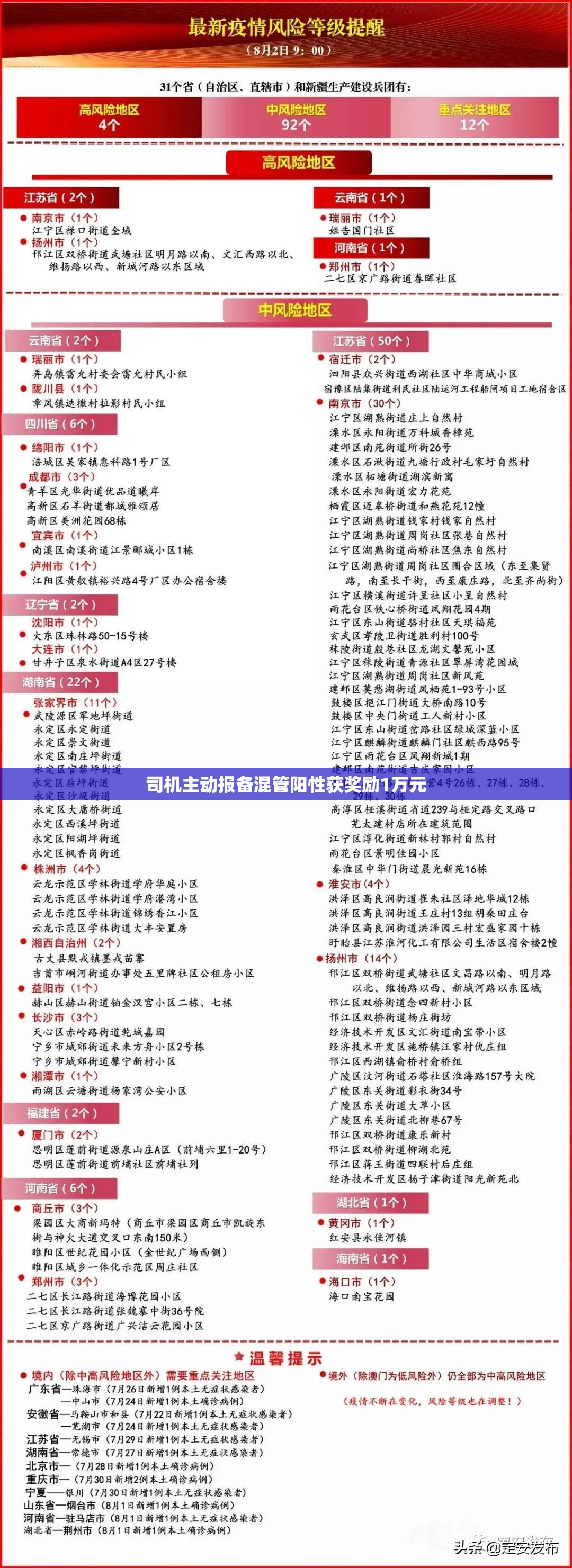 司机主动报备混管阳性获奖励1万元 司机主动报备混管阳性获奖励1万元