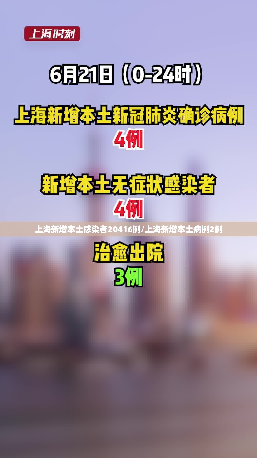 上海新增本土感染者20416例/上海新增本土病例2例 上海新增本土感染者20416例/上海新增本土病例2例