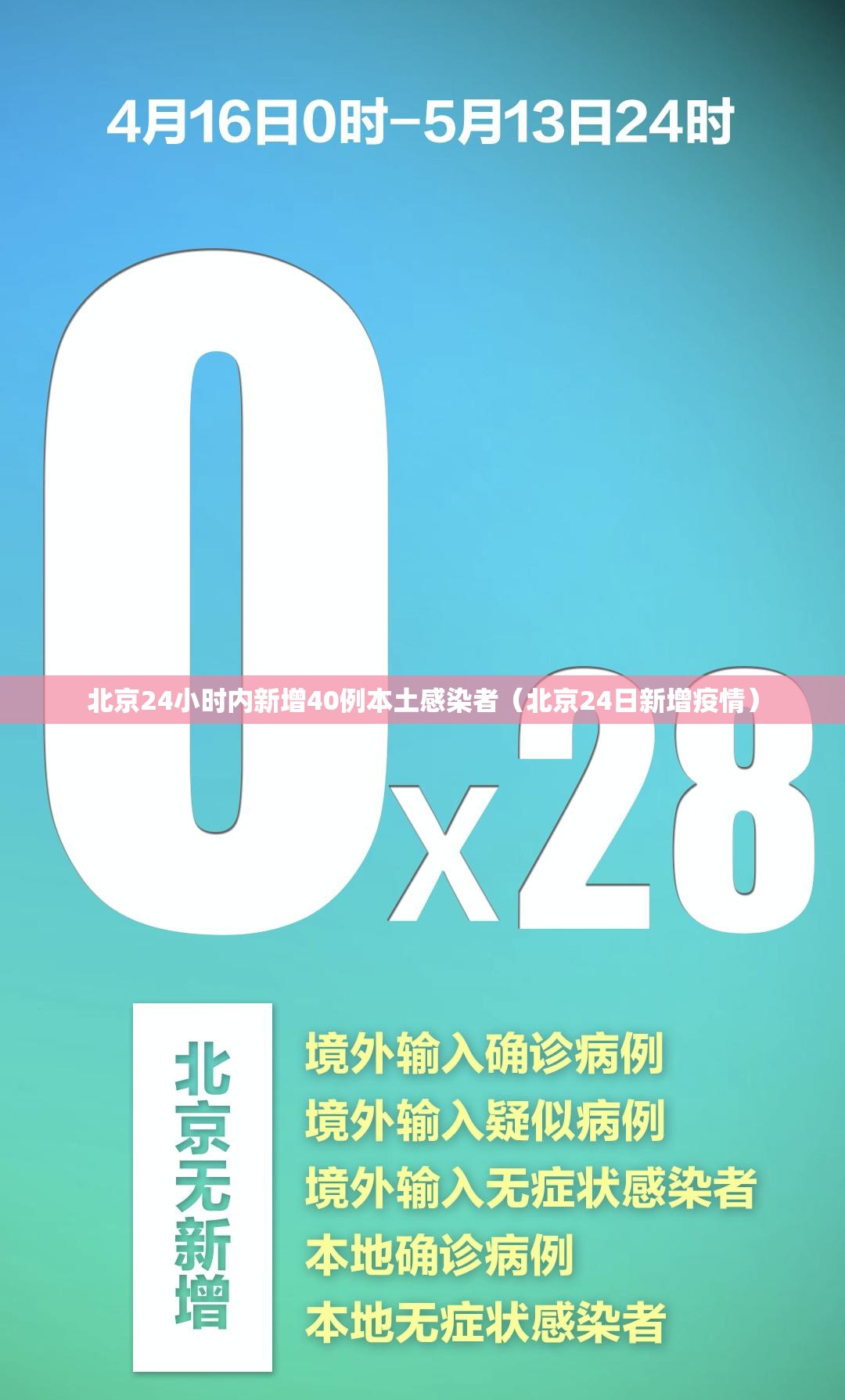 北京24小时内新增40例本土感染者（北京24日新增疫情）