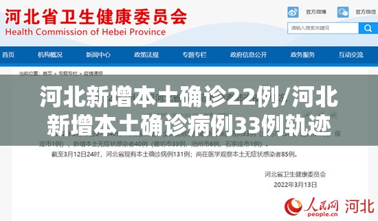 河北新增本土确诊22例/河北新增本土确诊病例33例轨迹 河北新增本土确诊22例/河北新增本土确诊病例33例轨迹