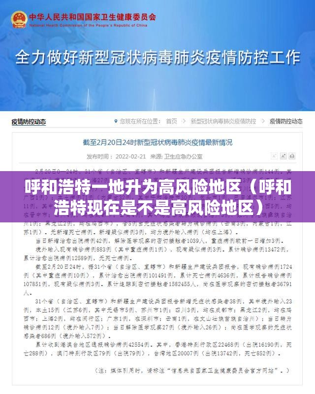 呼和浩特一地升为高风险地区（呼和浩特现在是不是高风险地区）