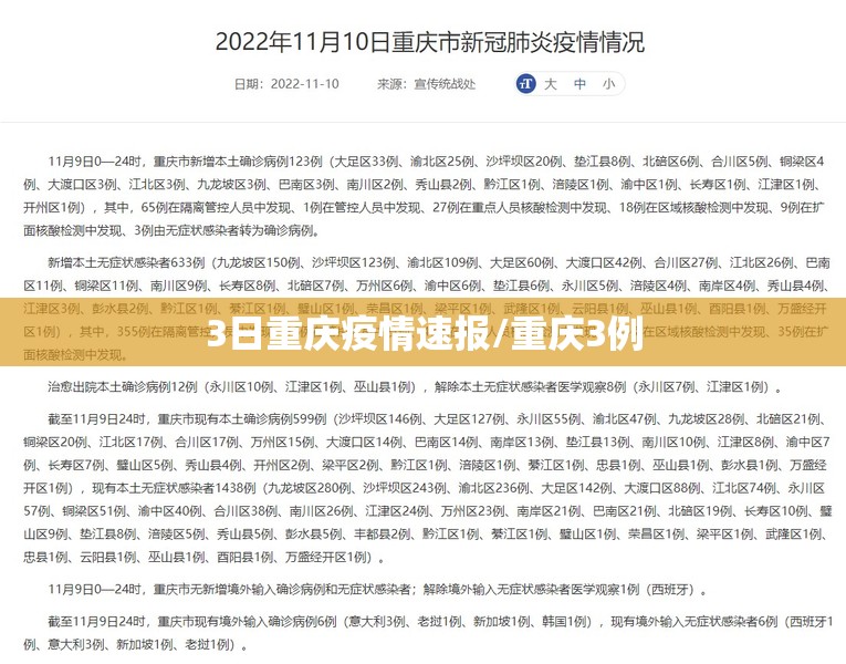 3日重庆疫情速报/重庆3例