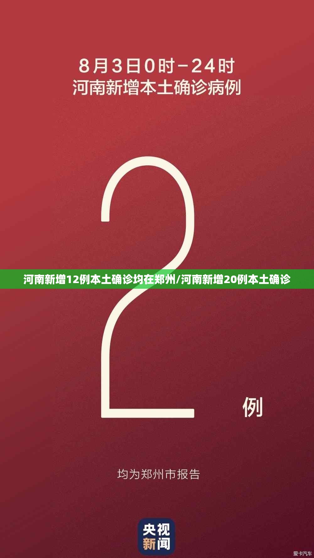 河南新增12例本土确诊均在郑州/河南新增20例本土确诊