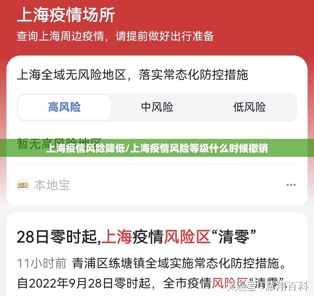 上海疫情风险降低/上海疫情风险等级什么时候撤销